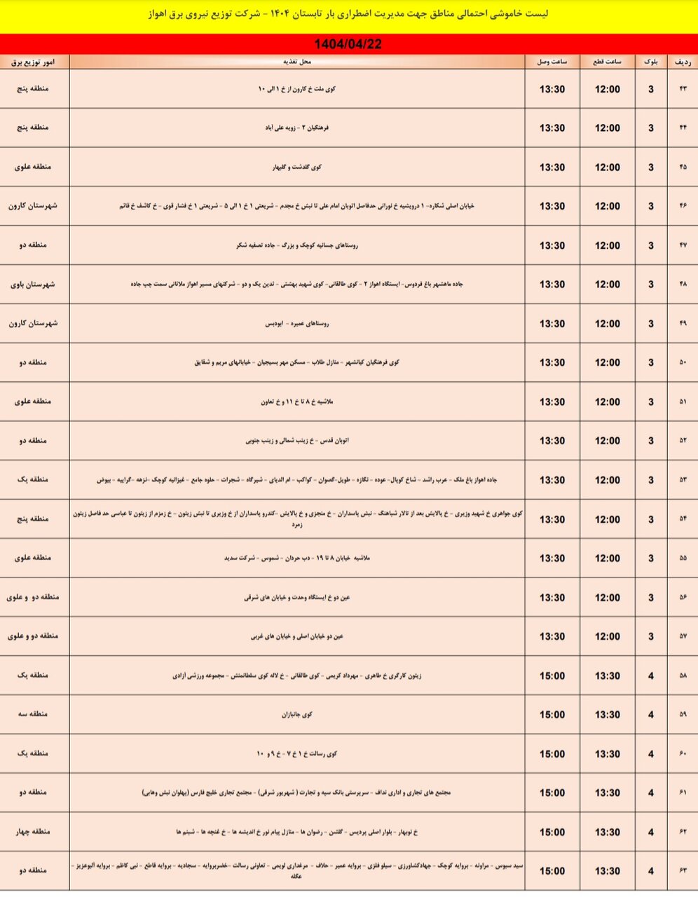 جدول خاموشی برق اهواز/ ۱۵۷ نقطه خاموش می‌شود