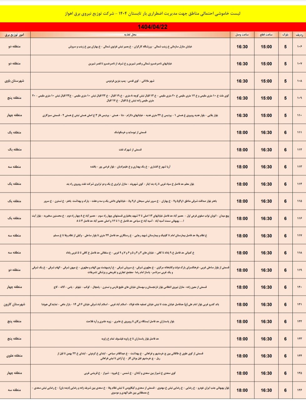 جدول خاموشی برق اهواز/ ۱۵۷ نقطه خاموش می‌شود