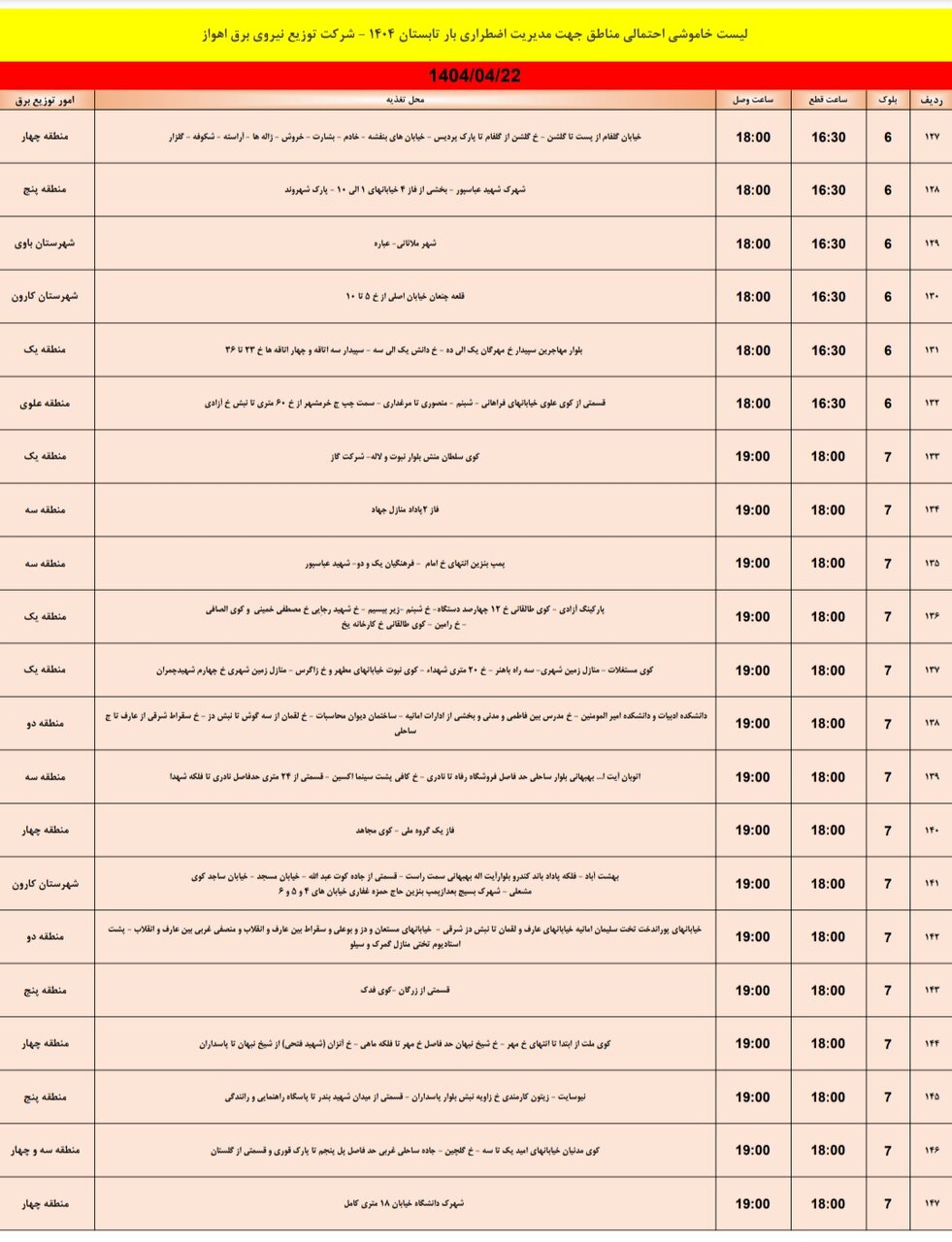جدول خاموشی برق اهواز/ ۱۵۷ نقطه خاموش می‌شود