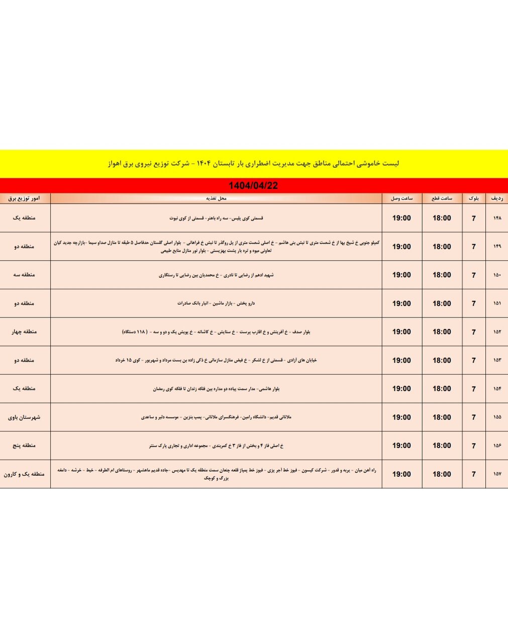 جدول خاموشی برق اهواز/ ۱۵۷ نقطه خاموش میشود