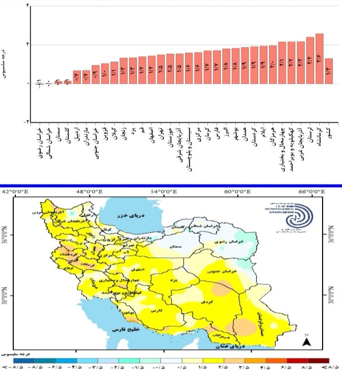 جزئیات جدیدترین پیش بینی بارش ها و دمای هوا در ایران