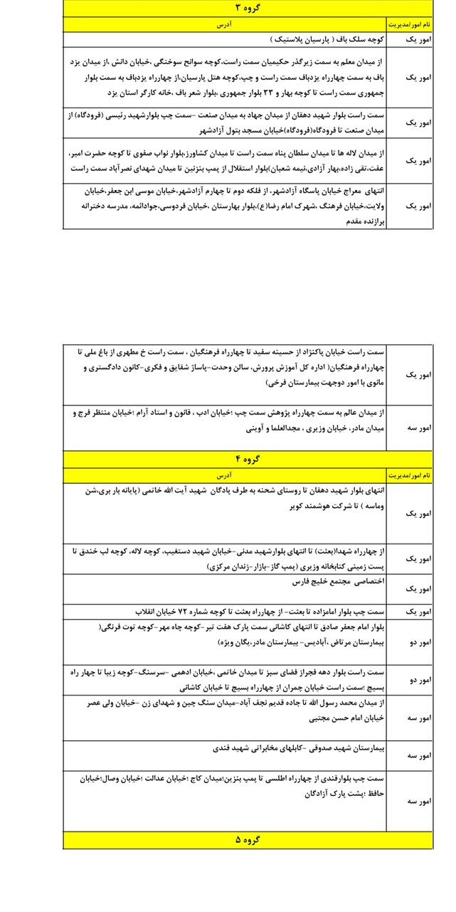 جدول کامل خاموشی برق یزد دوشنبه ۲۳ تیر ۱۴۰۴ / زمانبندی قطعی برق گروههای مختلف