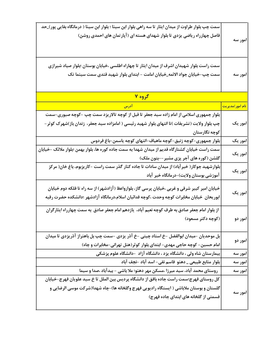 جدول کامل خاموشی برق یزد دوشنبه ۲۳ تیر ۱۴۰۴ / زمانبندی قطعی برق گروههای مختلف