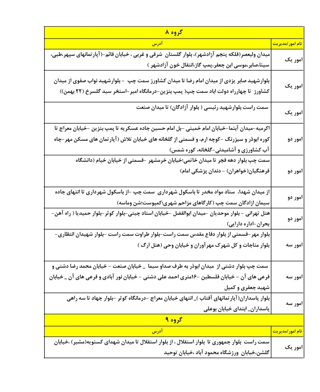 جدول کامل خاموشی برق یزد دوشنبه ۲۳ تیر ۱۴۰۴ / زمانبندی قطعی برق گروههای مختلف