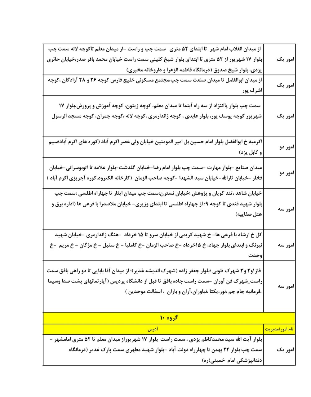 جدول کامل خاموشی برق یزد دوشنبه ۲۳ تیر ۱۴۰۴ / زمان‌بندی قطعی برق گروه‌های مختلف