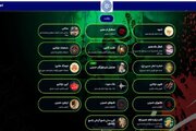 نوای محرم؛ میراث ماندگار عزاداری اردبیل در دنیای دیجیتال