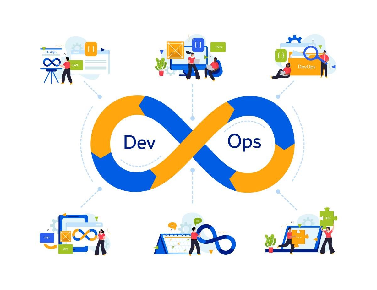 تحول دیجیتال کسبوکارها با خدمات حرفهای دواپس (DevOps)