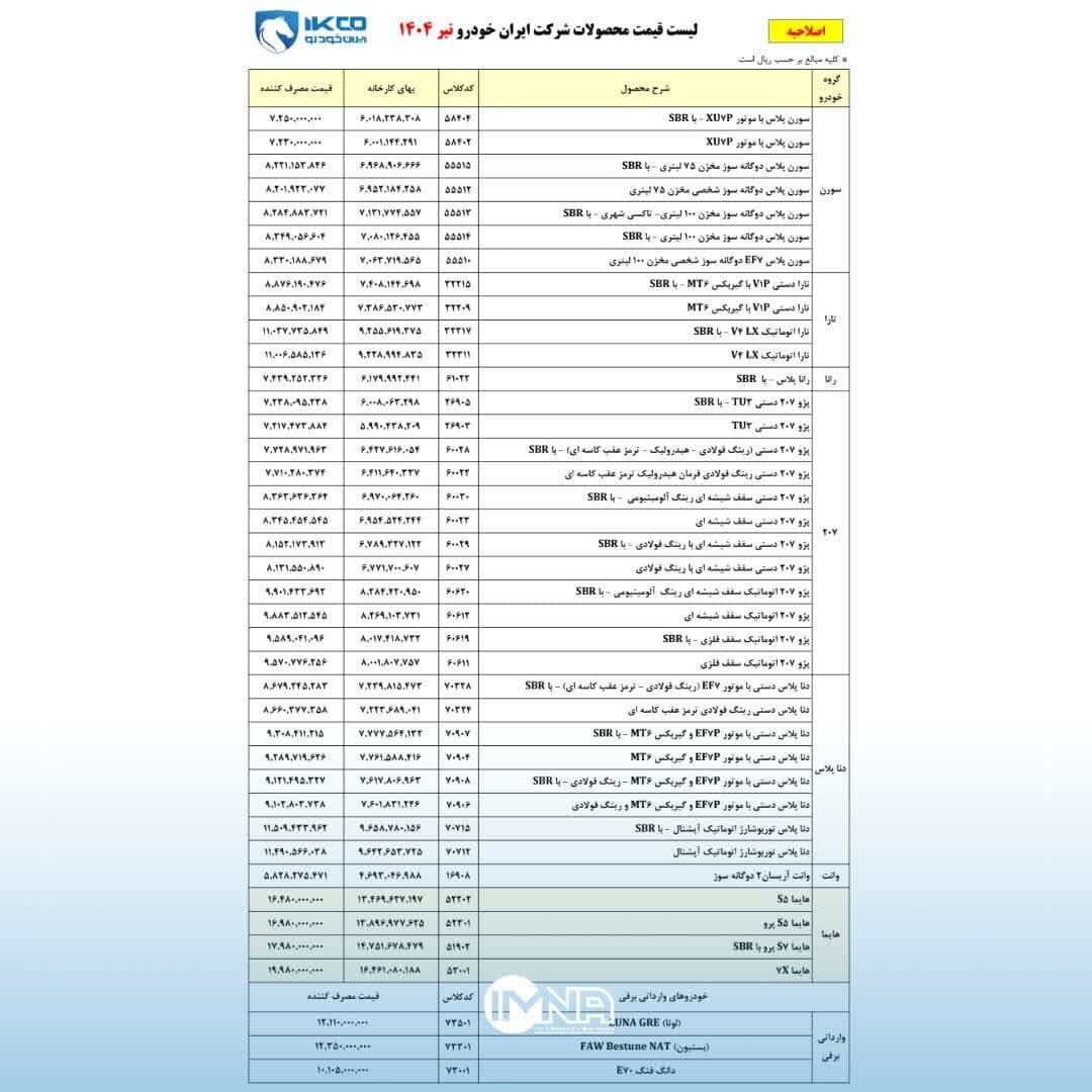 قیمت جدید محصولات ایران خودرو اعلام شد + جدول