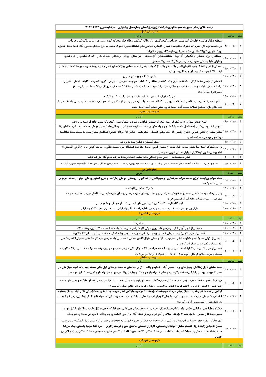 برنامه قطعی برق چهارمحال و بختیاری یکشنبه ۲۳ تیر + جدول