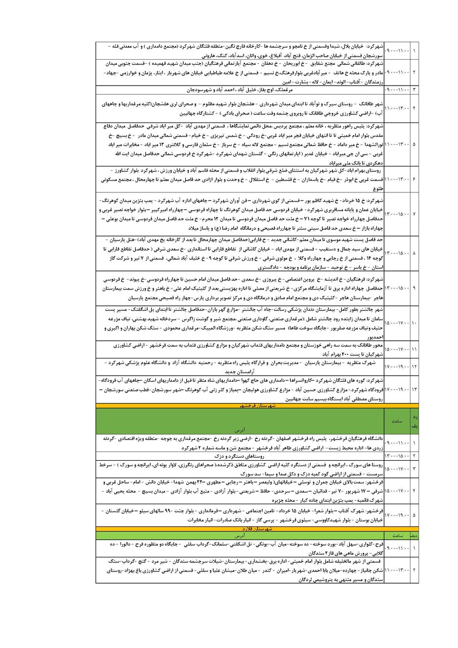 برنامه قطعی برق چهارمحال و بختیاری یکشنبه ۲۳ تیر + جدول