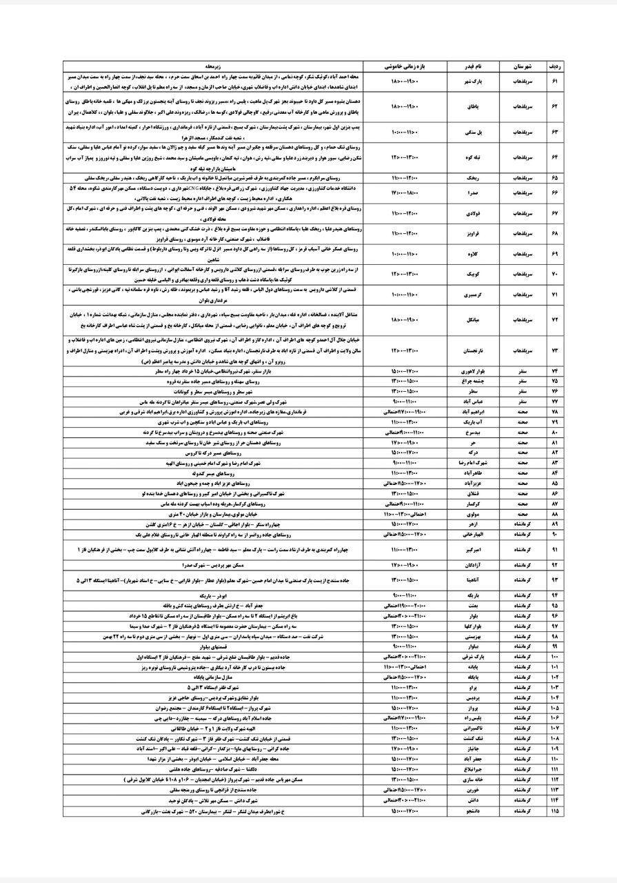 برنامه قطعی برق کرمانشاه امروز دوشنبه ۲۳ تیر + لیست مناطق