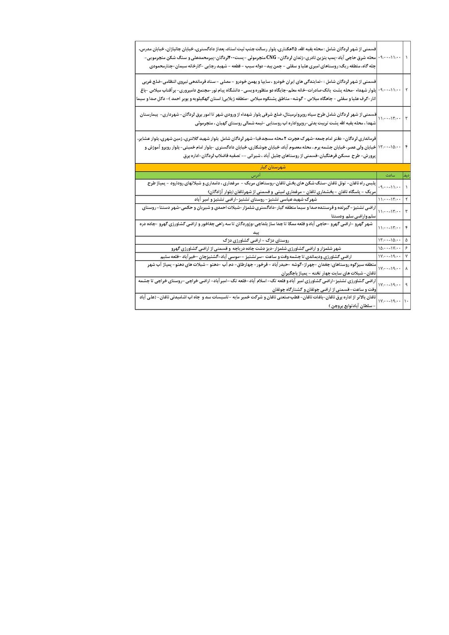 برنامه قطعی برق چهارمحال‌ و بختیاری‌ سه شنبه ۲۴ تیر + جدول