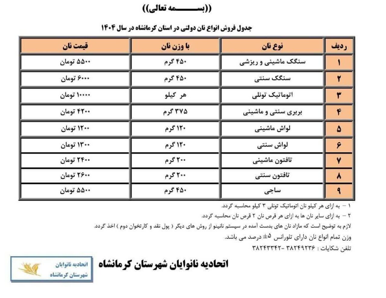 قیمت نان در کرمانشاه اعلام شد