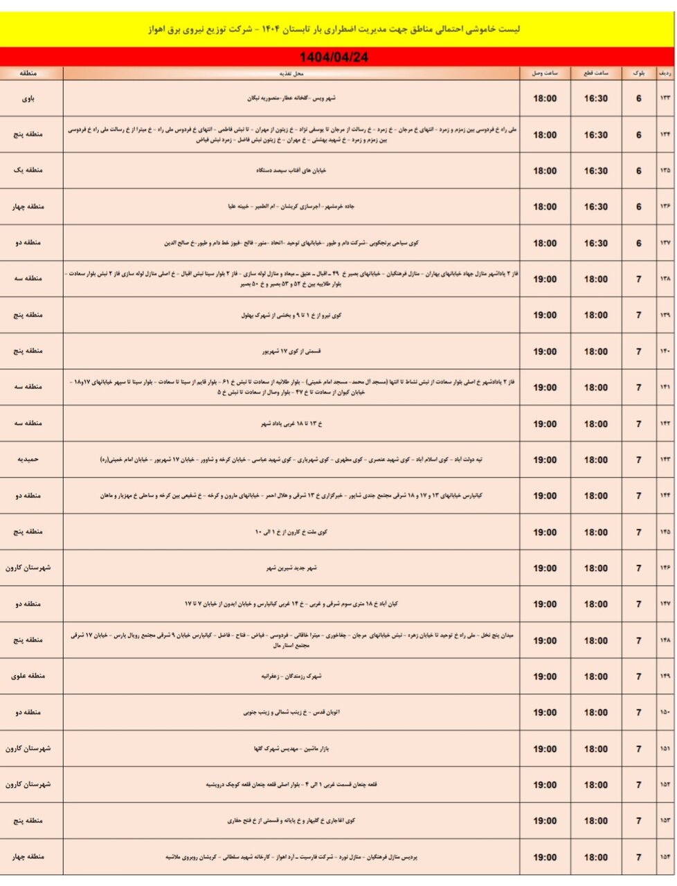 جدول خاموشی برق اهواز سه‌شنبه ۲۴ تیر/ ۱۵۴ نقطه خاموش می‌شود