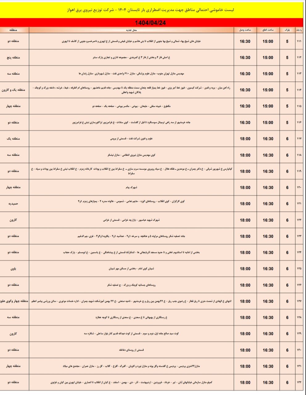 جدول خاموشی برق اهواز سهشنبه ۲۴ تیر/ ۱۵۴ نقطه خاموش میشود