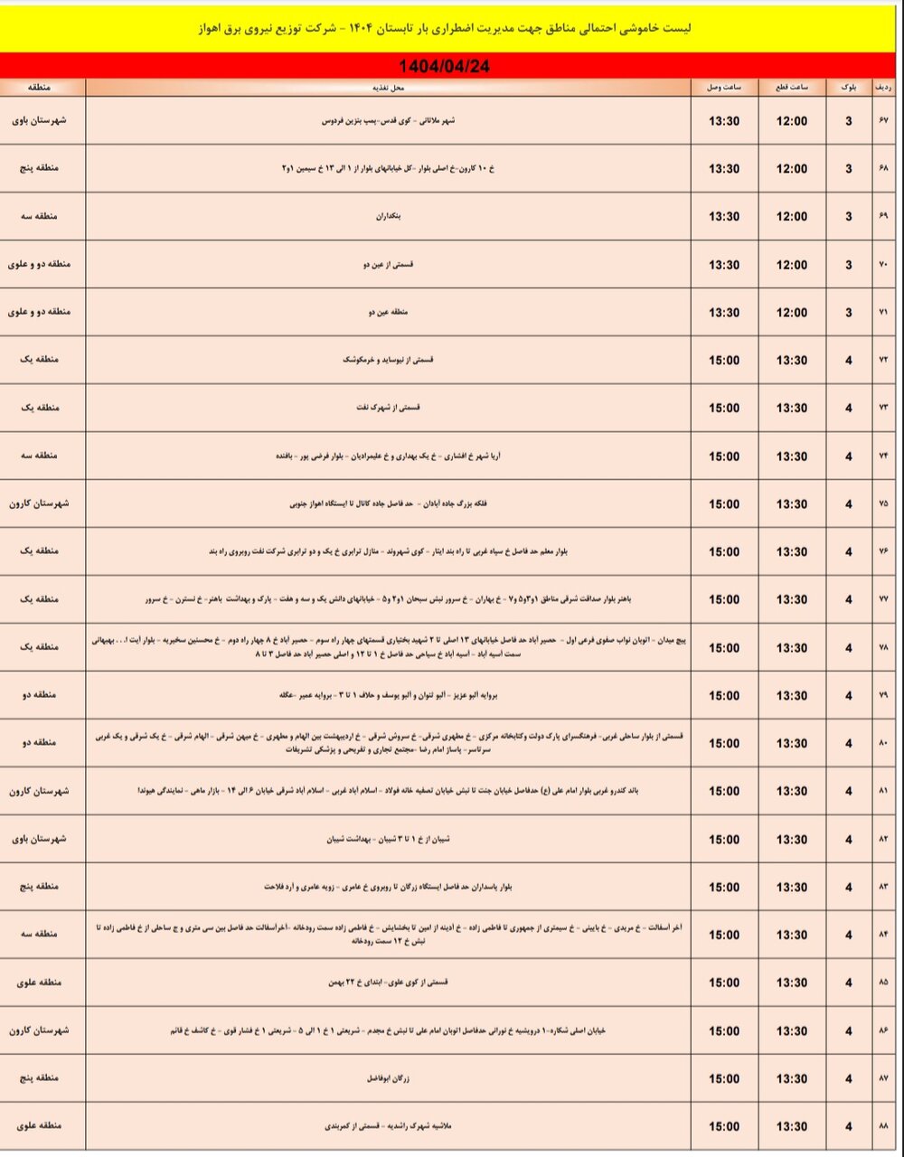 جدول خاموشی برق اهواز سه‌شنبه ۲۴ تیر/ ۱۵۴ نقطه خاموش می‌شود
