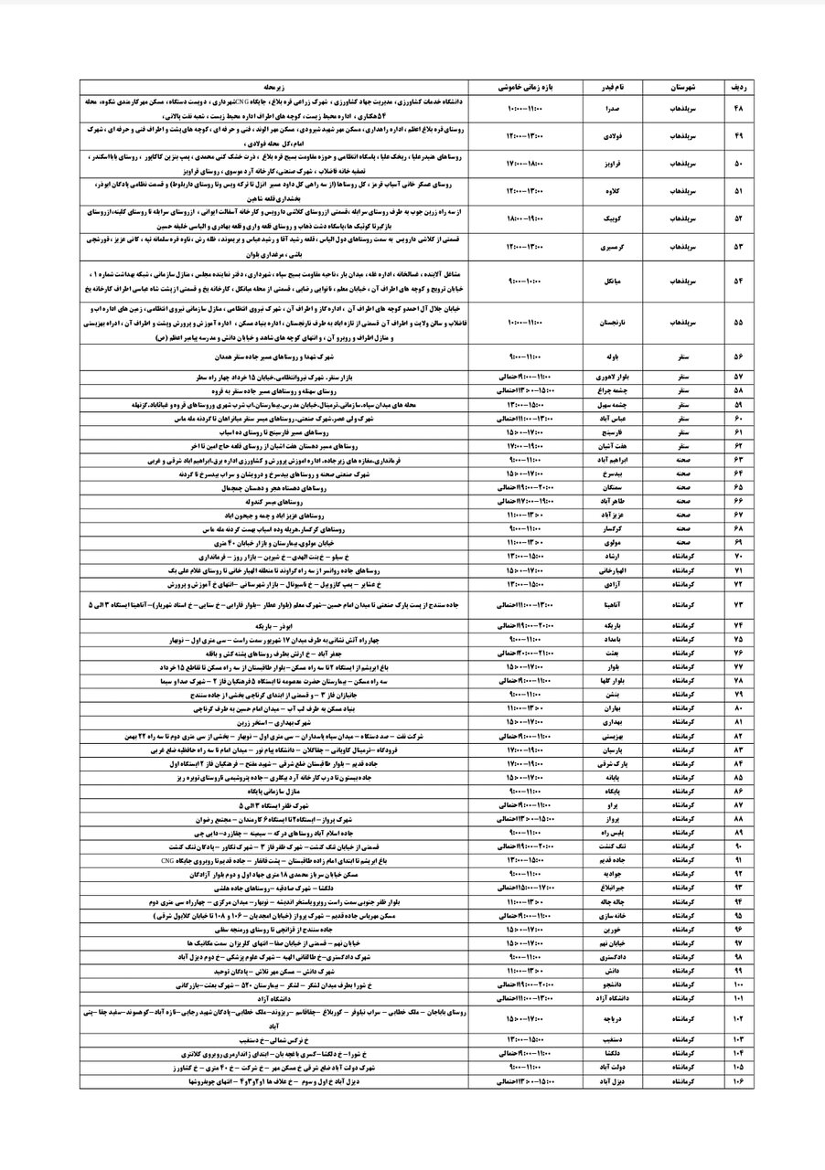 برنامه قطعی برق کرمانشاه امروز سه شنبه ۲۴ تیر + لیست مناطق