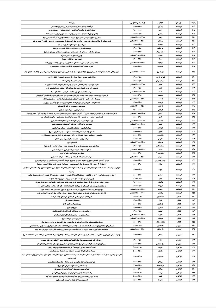 برنامه قطعی برق کرمانشاه امروز سه شنبه ۲۴ تیر + لیست مناطق