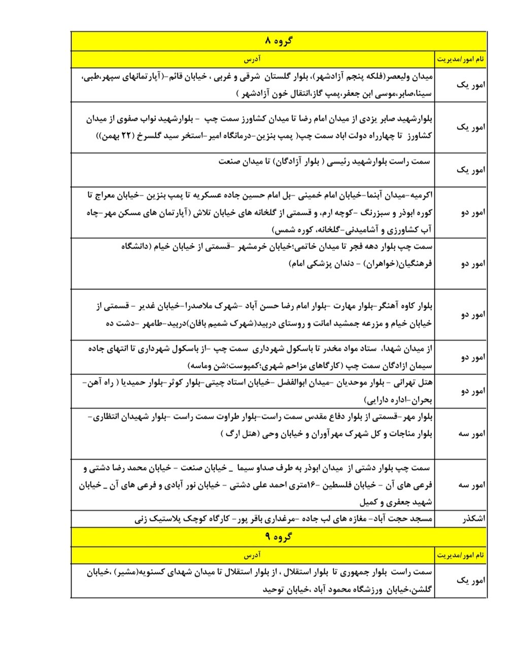 جدول کامل خاموشی برق یزد چهارشنبه ۲۵ تیر ۱۴۰۴ / زمانبندی قطعی برق گروههای مختلف