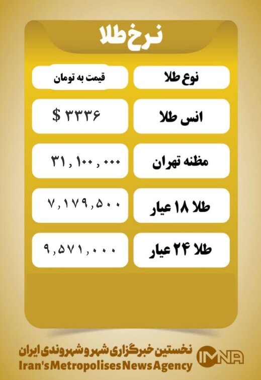 قیمت طلا امروز سه شنبه ۲۴ تیر ۱۴۰۴