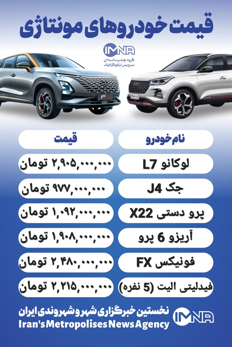 قیمت روز محصولات ایران خودرو و سایپا ۲۴ تیر+ جدول