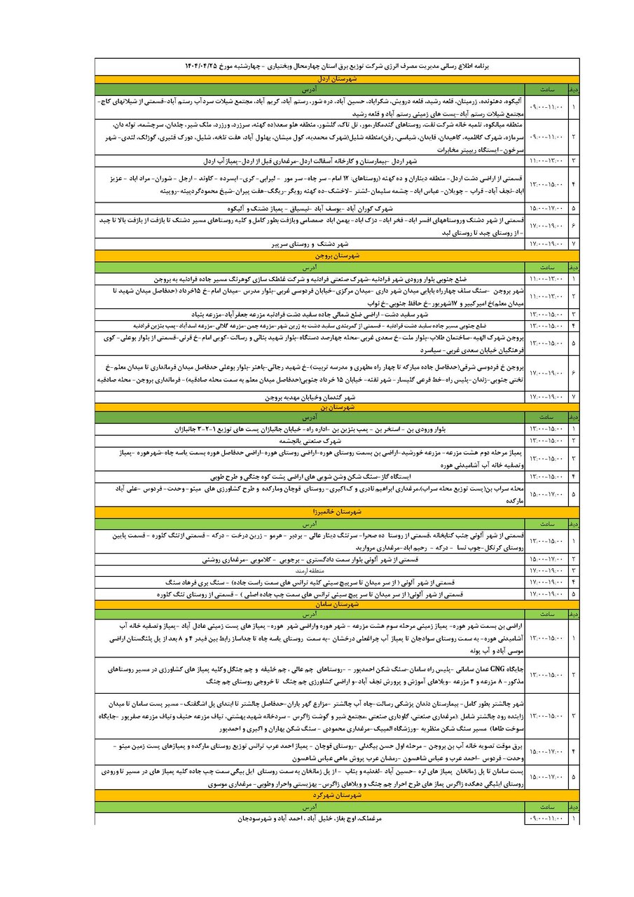 برنامه قطعی برق چهارمحال و بختیاری چهارشنبه ۲۵ تیر + جدول