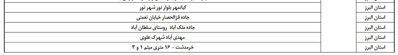 ساعات قطعی برق استان البرز چهارشنبه تا جمعه ۲۵ و ۲۷ تیتر + جدول