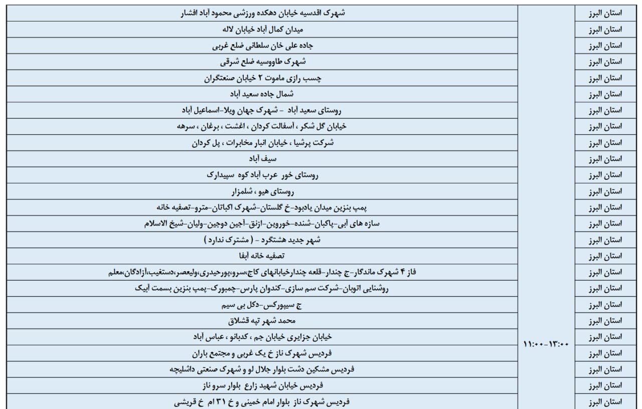 ساعات قطعی برق استان البرز چهارشنبه تا جمعه ۲۵ و ۲۷ تیتر + جدول
