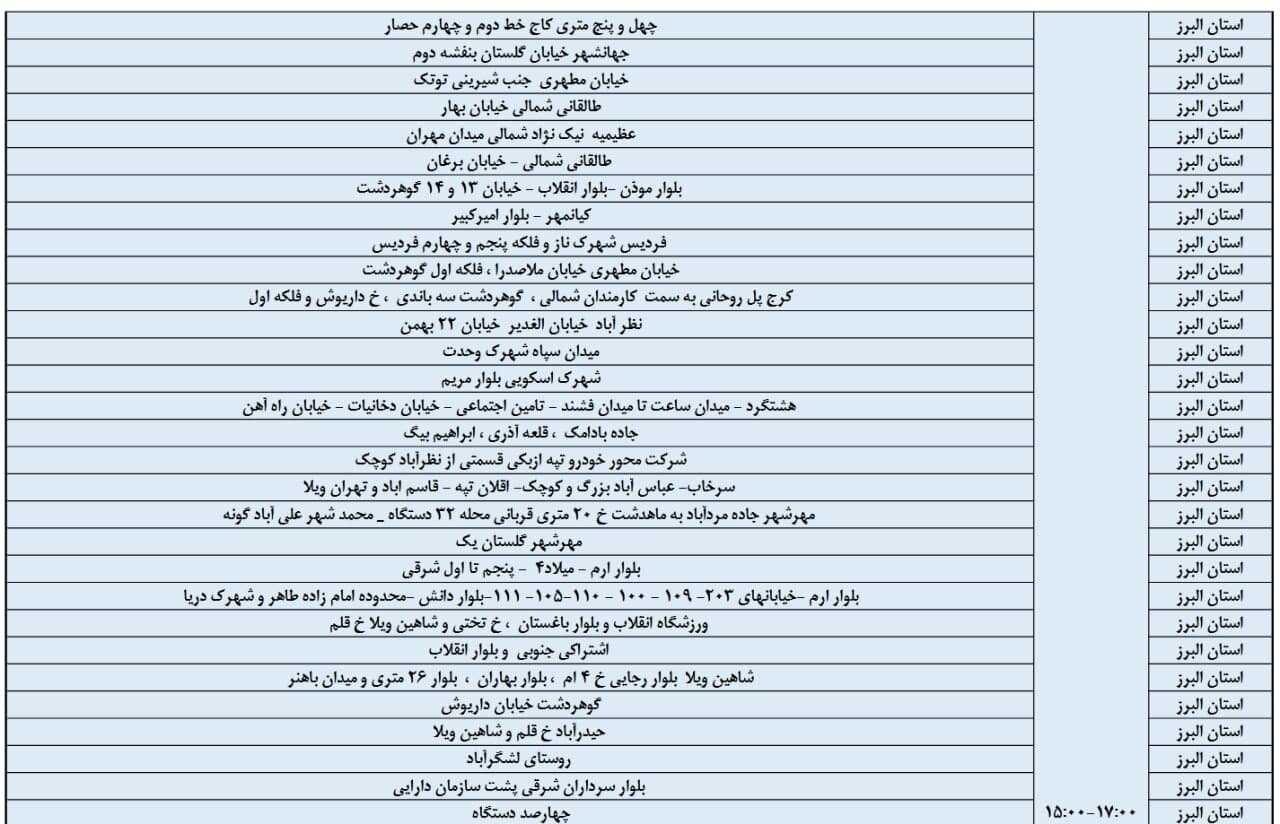 ساعات قطعی برق استان البرز چهارشنبه تا جمعه ۲۵ و ۲۷ تیتر + جدول