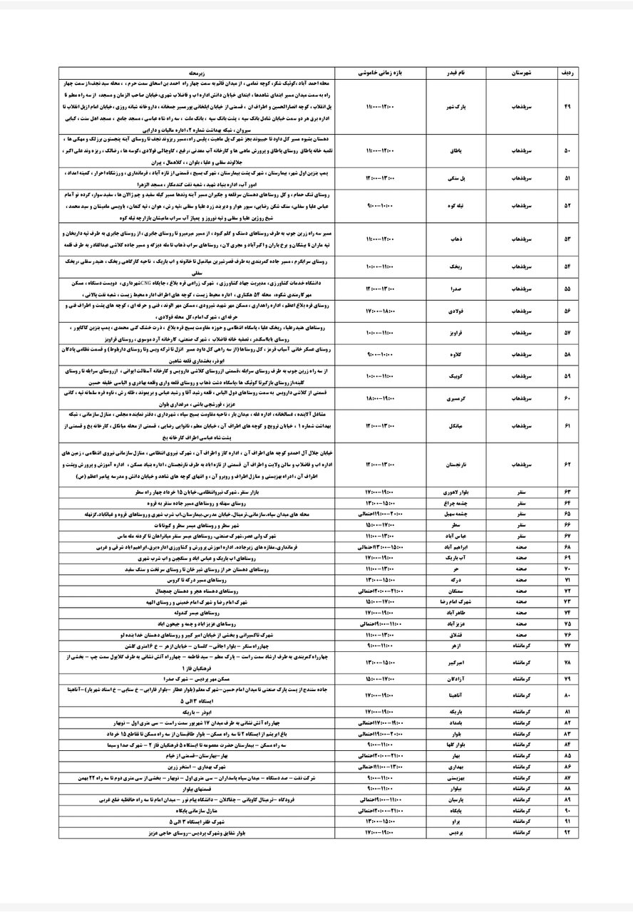 برنامه قطعی برق کرمانشاه امروز چهارشنبه ۲۵ تیر + لیست مناطق