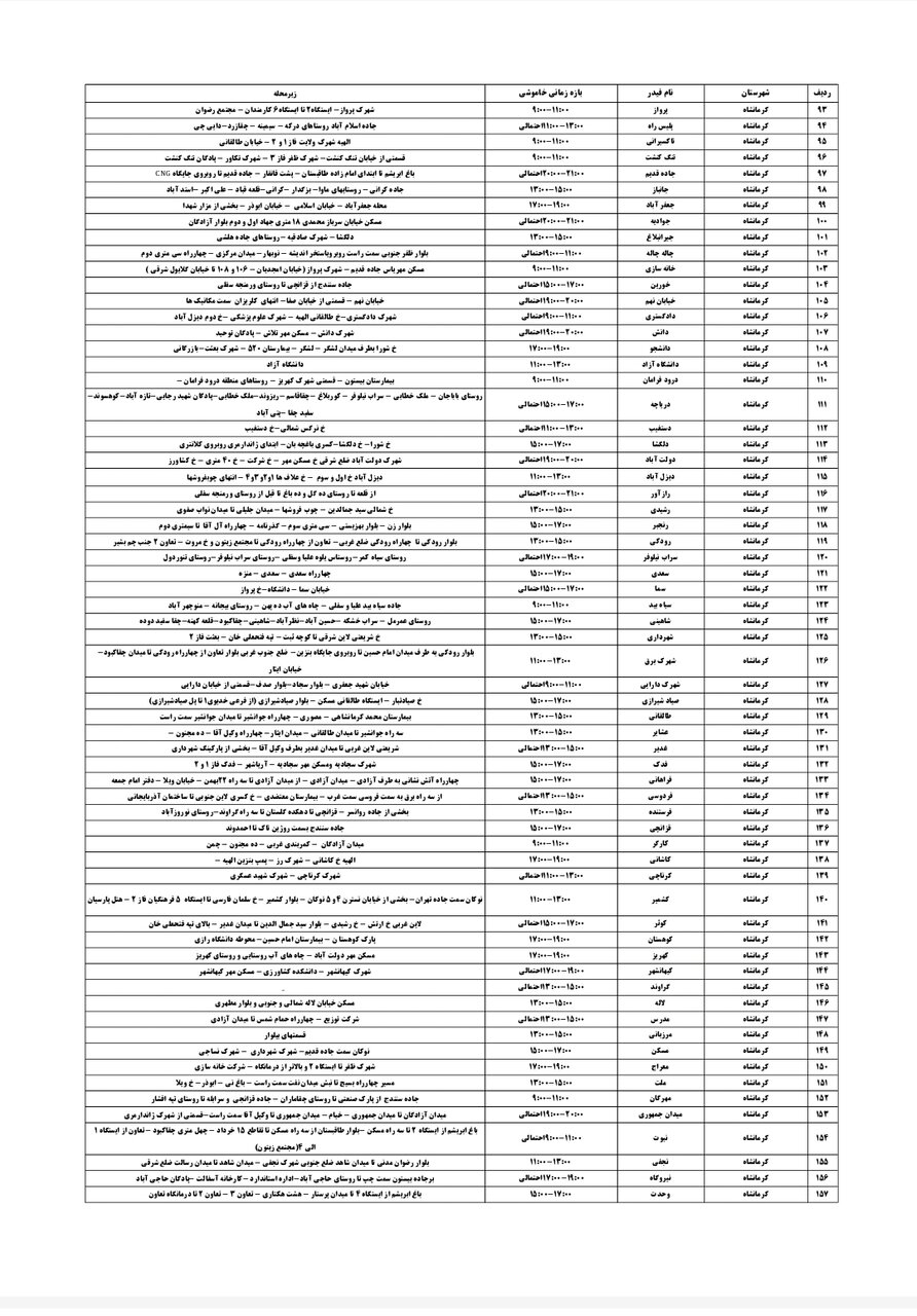 برنامه قطعی برق کرمانشاه امروز چهارشنبه ۲۵ تیر + لیست مناطق