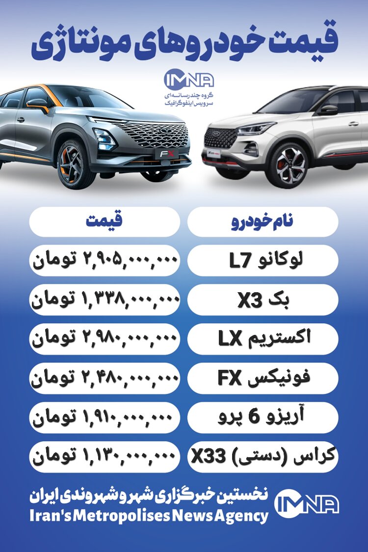 قیمت روز محصولات ایران خودرو و سایپا ۲۵ تیر+ جدول