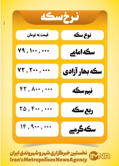قیمت سکه امروز چهارشنبه ۲۵ تیر ۱۴۰۴