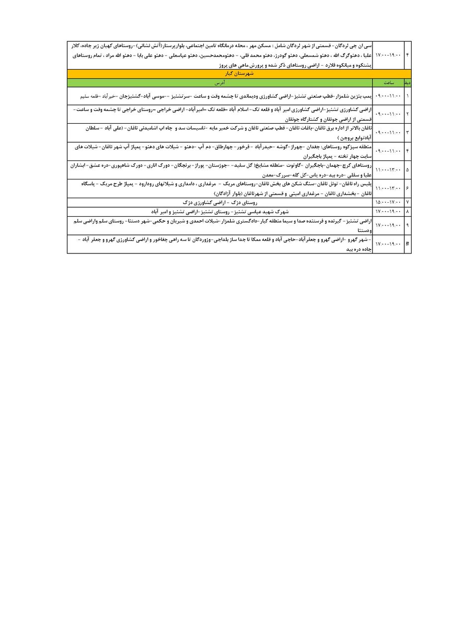 برنامه قطعی برق چهارمحال و بختیاری پنجشنبه ۲۶ تیر + جدول