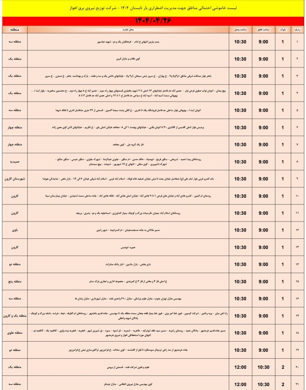 جدول خاموشی برق اهواز پنجشنبه ۲۶ تیر