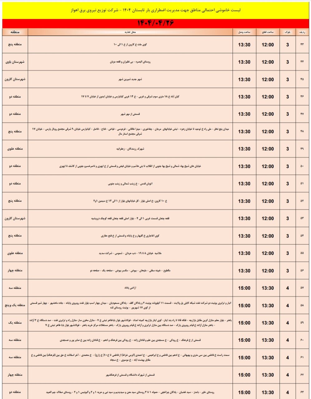 جدول خاموشی برق اهواز پنجشنبه ۲۶ تیر