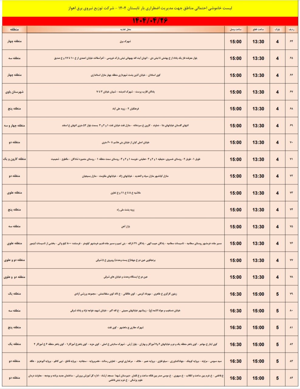 جدول خاموشی برق اهواز پنج‌شنبه ۲۶ تیر