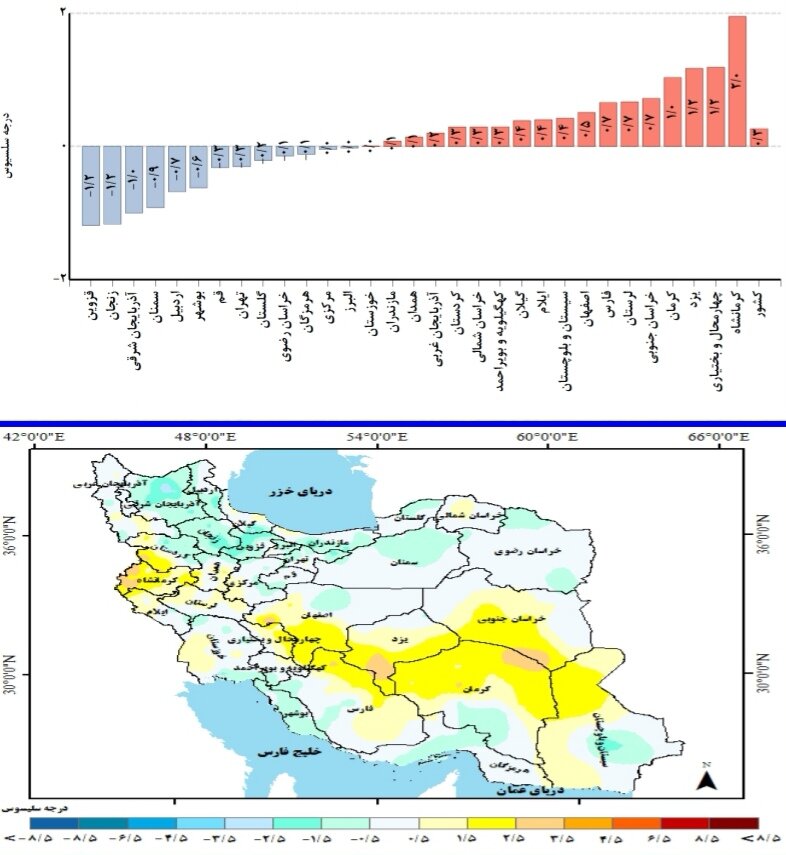 جزئیات جدیدترین پیش بینی بارش‌ها و دمای هوا در ایران