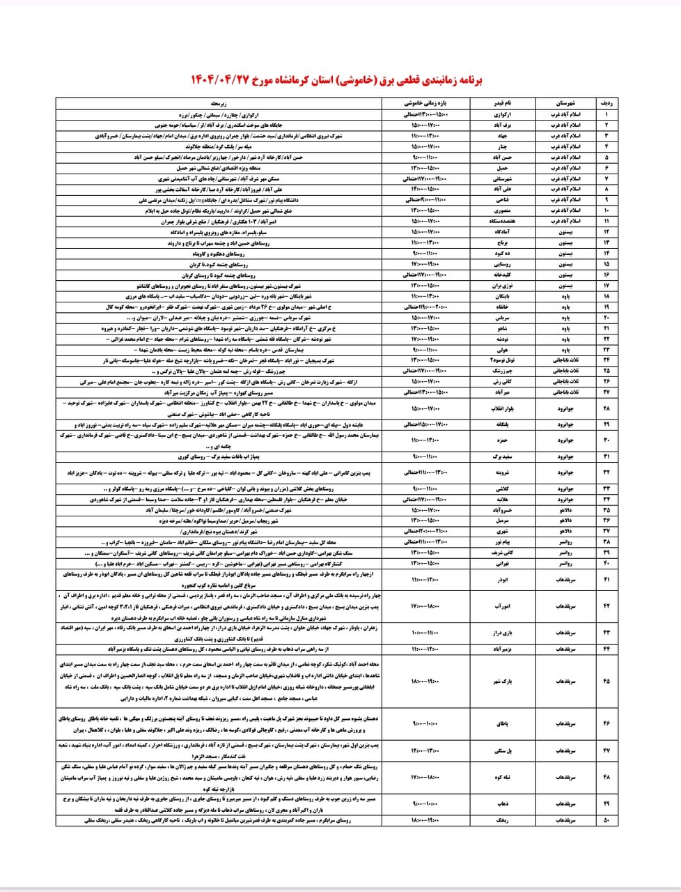 برنامه قطعی برق کرمانشاه جمعه ۲۷ تیر + لیست مناطق