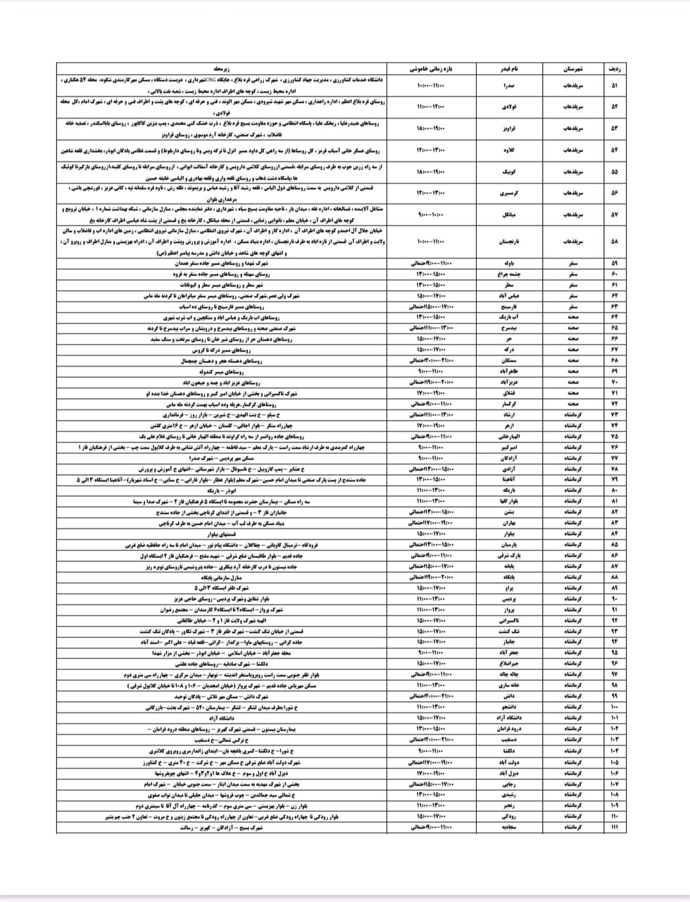 برنامه قطعی برق کرمانشاه جمعه ۲۷ تیر + لیست مناطق