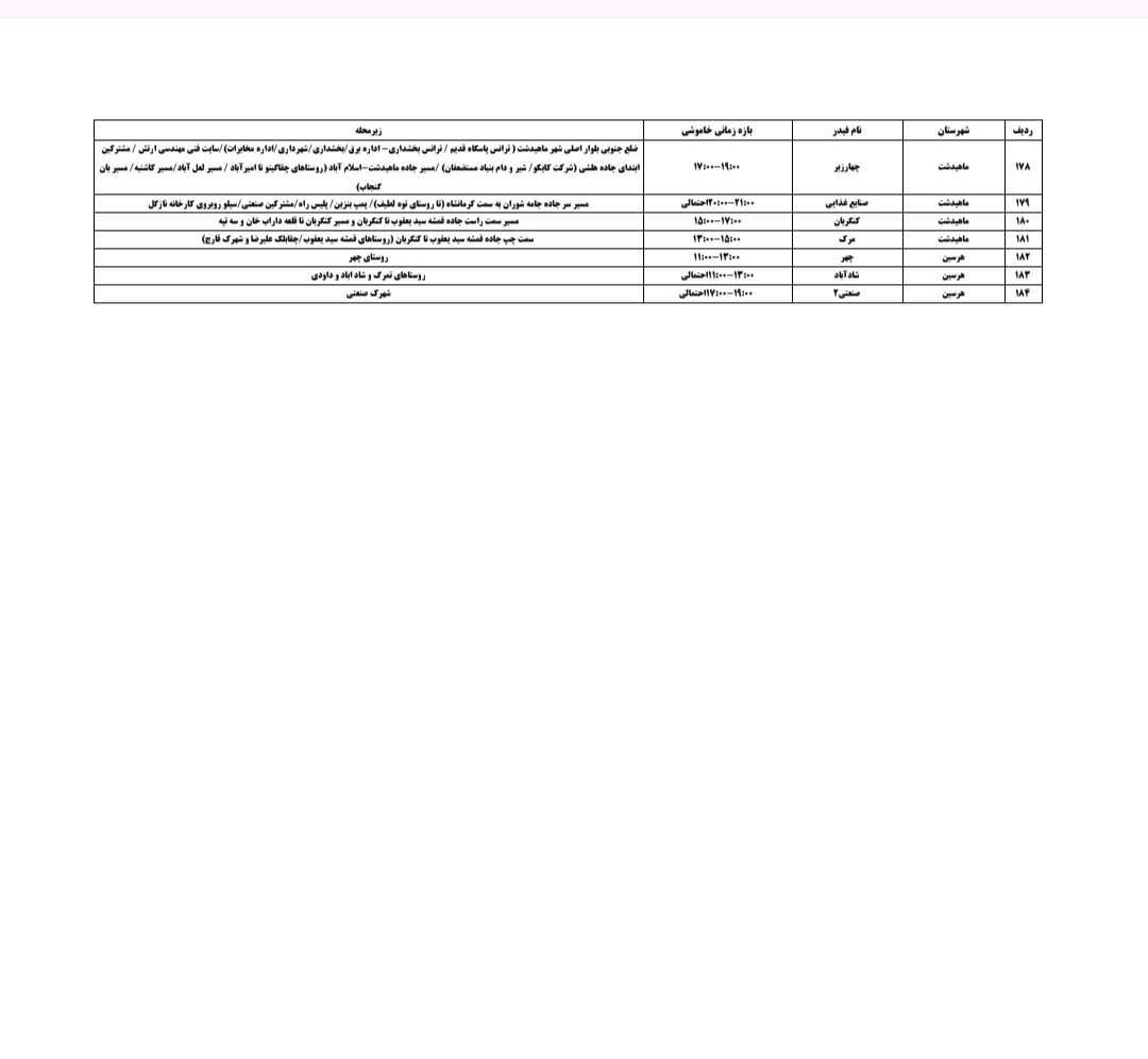 برنامه قطعی برق کرمانشاه جمعه ۲۷ تیر + لیست مناطق