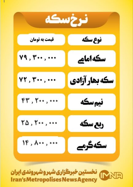 قیمت سکه امروز پنجشنبه ۲۶ تیر ۱۴۰۴