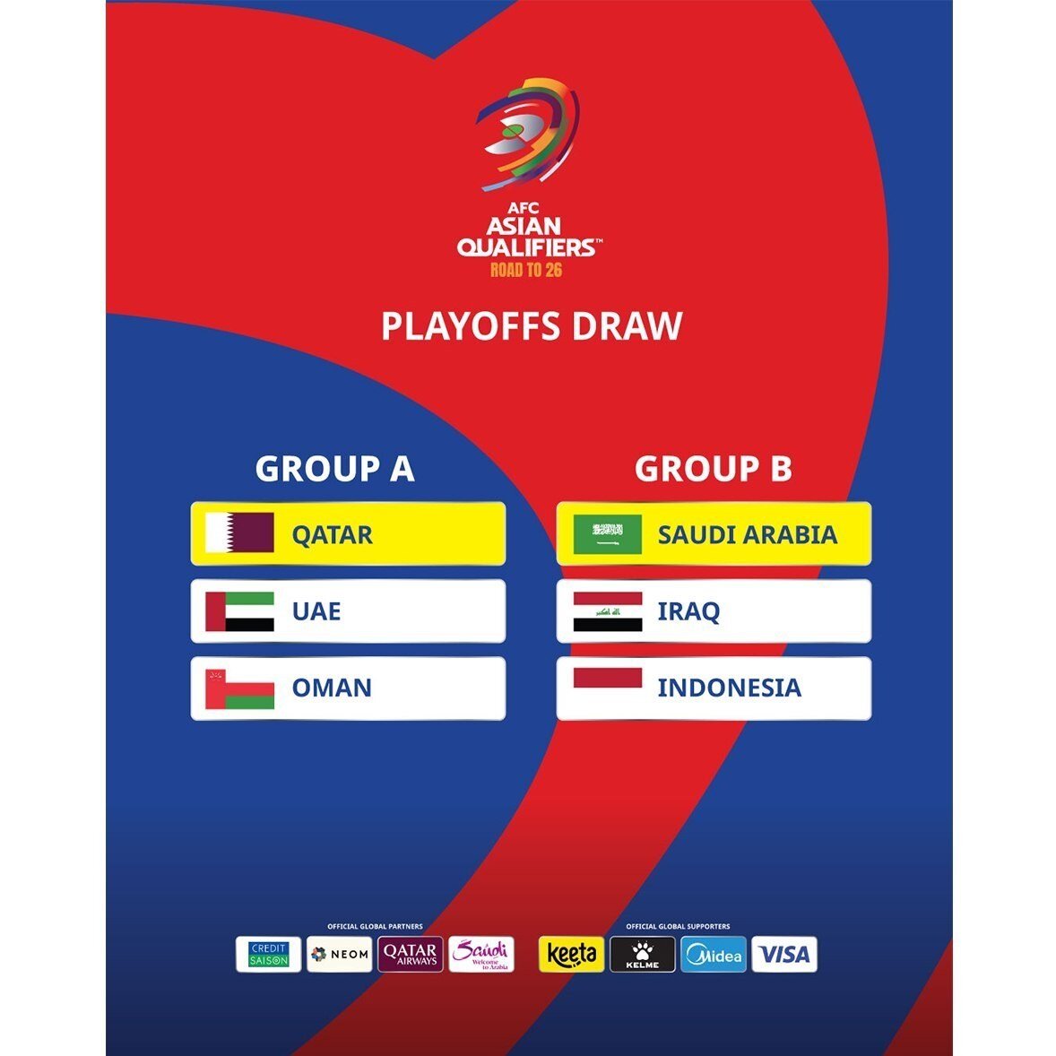 جام جهانی فوتبال ,