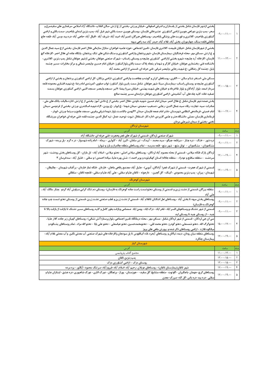 برنامه قطعی برق چهارمحال و بختیاری شنبه ۲۸ تیر + جدول