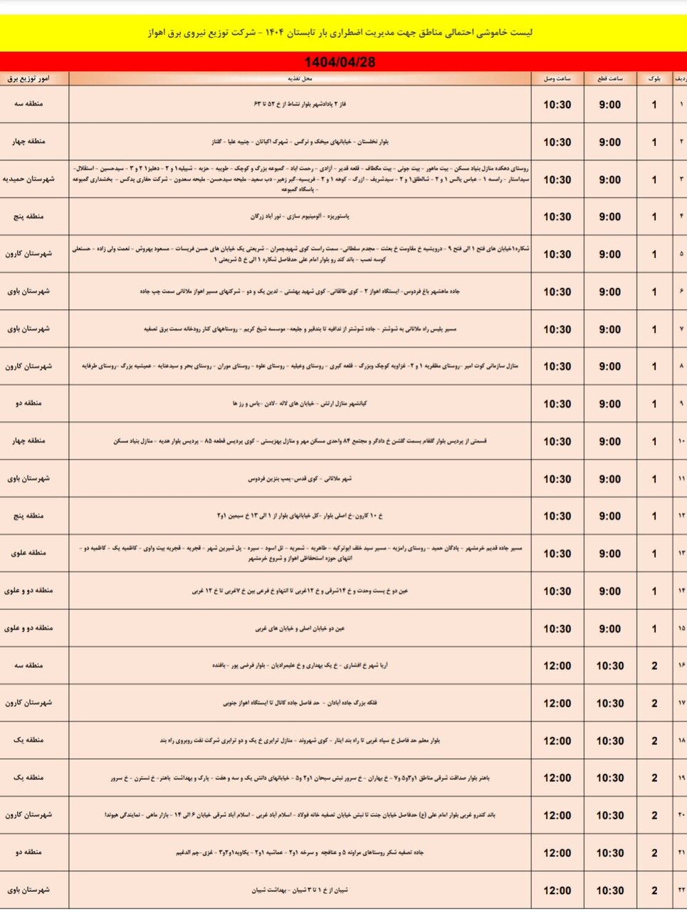 جدول خاموشی برق اهواز شنبه ۲۸ تیر