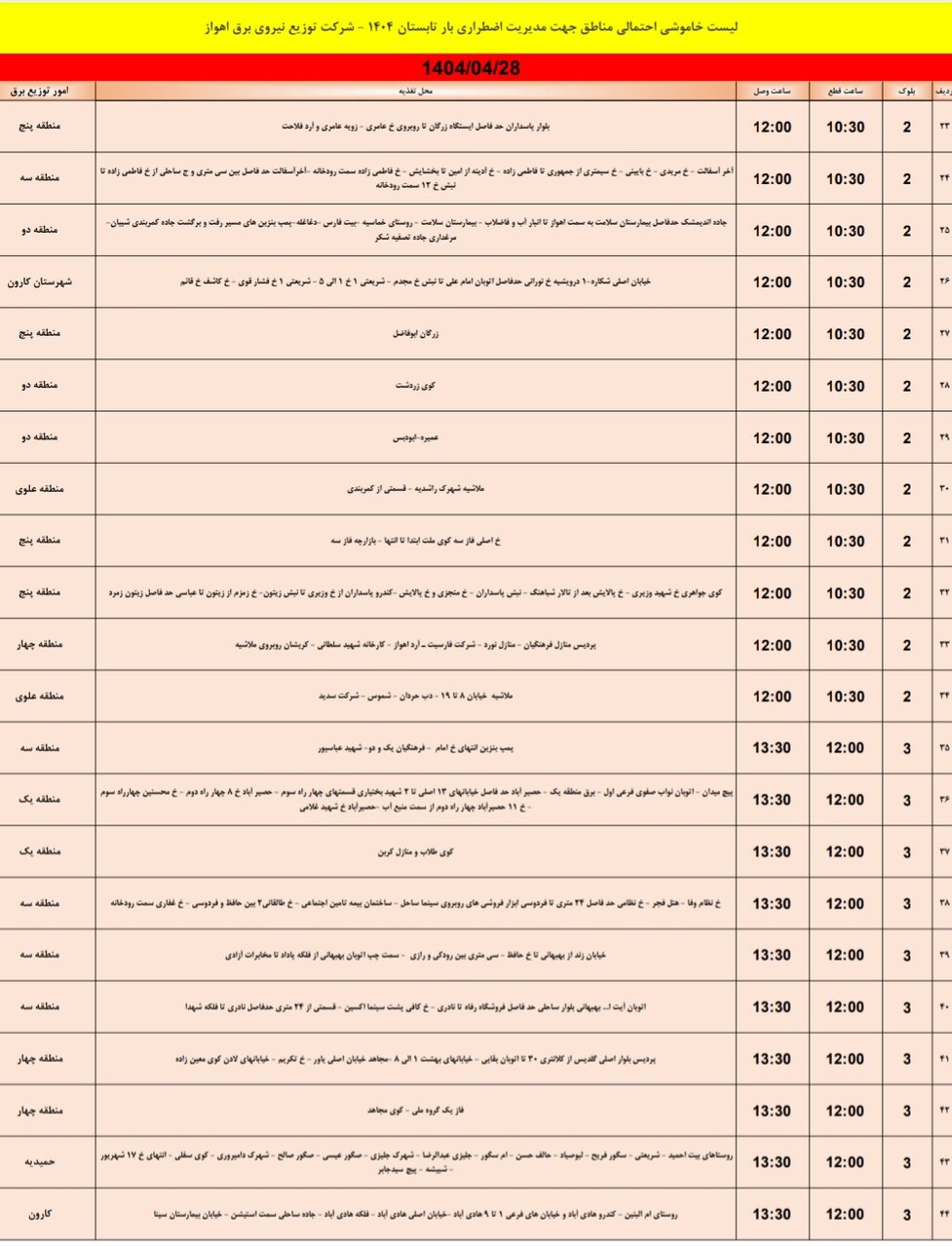 جدول خاموشی برق اهواز شنبه ۲۸ تیر