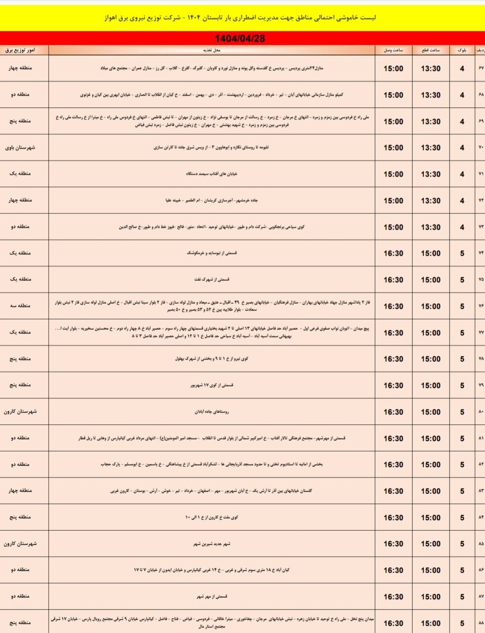 جدول خاموشی برق اهواز شنبه ۲۸ تیر