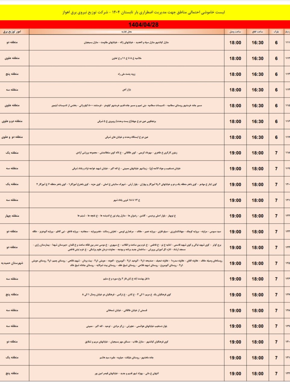 جدول خاموشی برق اهواز شنبه ۲۸ تیر