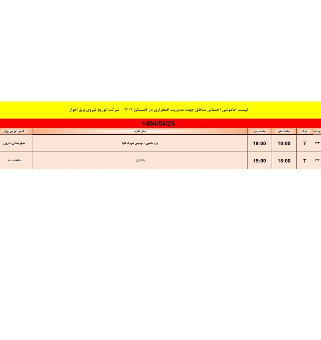 جدول خاموشی برق اهواز شنبه ۲۸ تیر