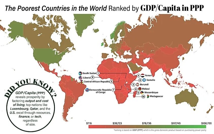 فقیرترین کشورهای جهان در سال ۲۰۲۵